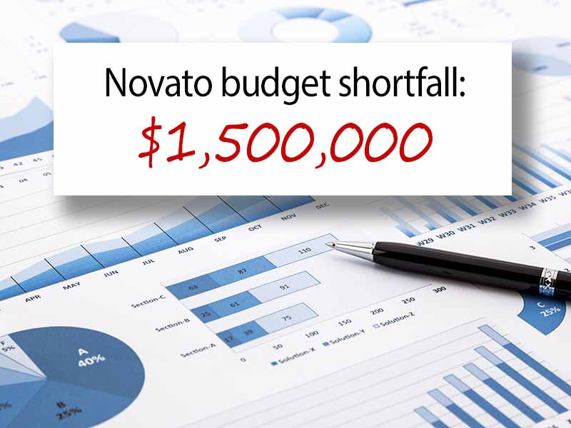 Novato budget shortfall $1.5.